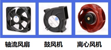 散熱風(fēng)扇主流的三種類(lèi)型