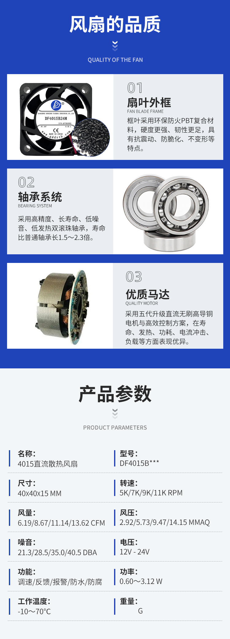 4015直流散熱風扇參數(shù)