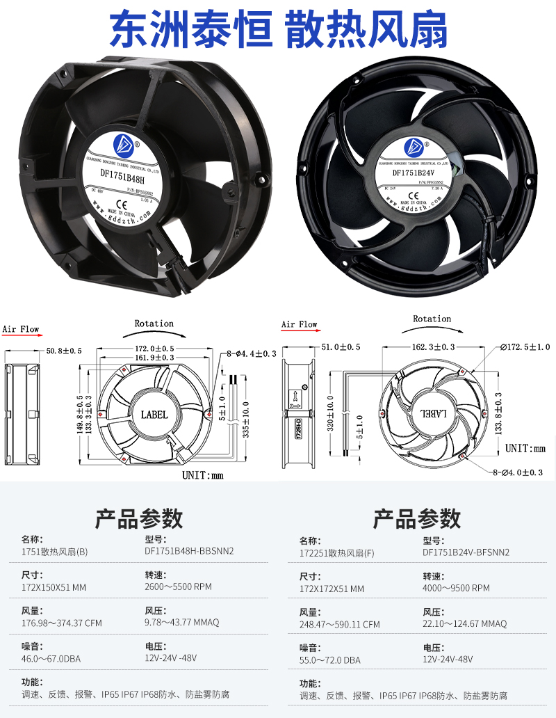 17251AI服務(wù)器機(jī)柜散熱風(fēng)扇對(duì)比